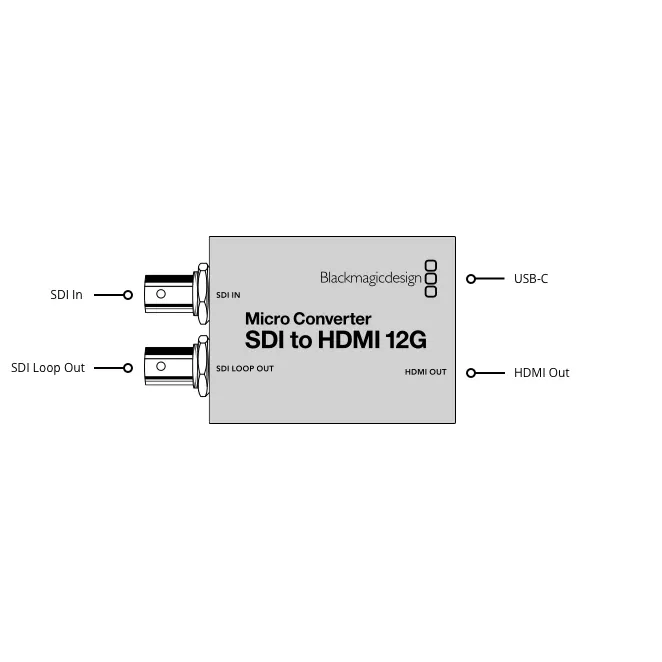 ��������� Blackmagic Design Micro Converter SDI to HDMI 12G (CONVCMIC/SH12G)