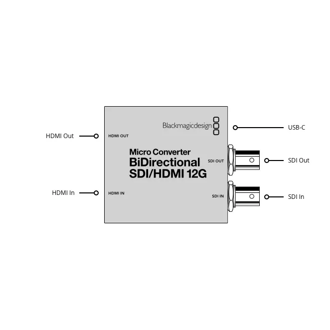 ��������� Blackmagic Design Micro Converter BiDirectional SDI/HDMI 12G wPSU (CONVBDC/SDI/HDMI12G/P)