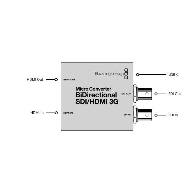 ��������� Blackmagic Design Micro Converter BiDirectional SDI/HDMI 3G (CONVBDC/SDI/HDMI03G)