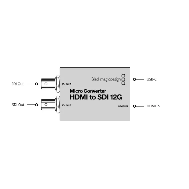 ��������� Blackmagic Design Micro Converter HDMI to SDI 12G wPSU (CONVCMIC/HS12G/WPSU)