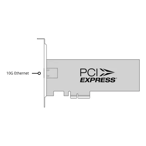 ����� DeckLink IP HD (BDLKIPBIP/HD)