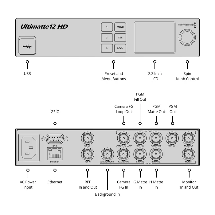 ���� Blackmagic Design Ultimatte 12 HD (ULTMKEY12/B/HD)