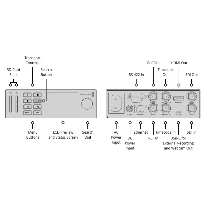 �������� Blackmagic Design HyperDeck Studio HD Mini (HYPERD/ST/DAHM)