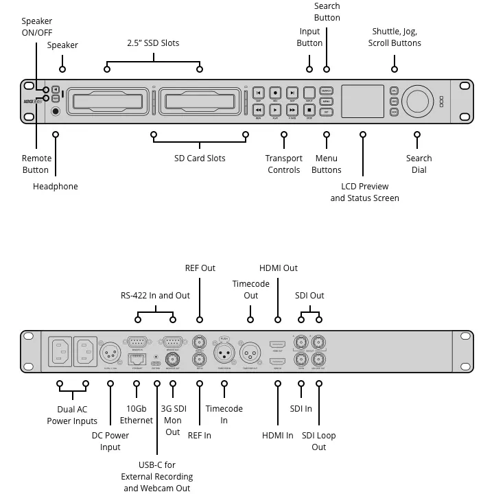 �������� Blackmagic Design HyperDeck Studio 4K Pro (HYPERD/ST/DG4P)