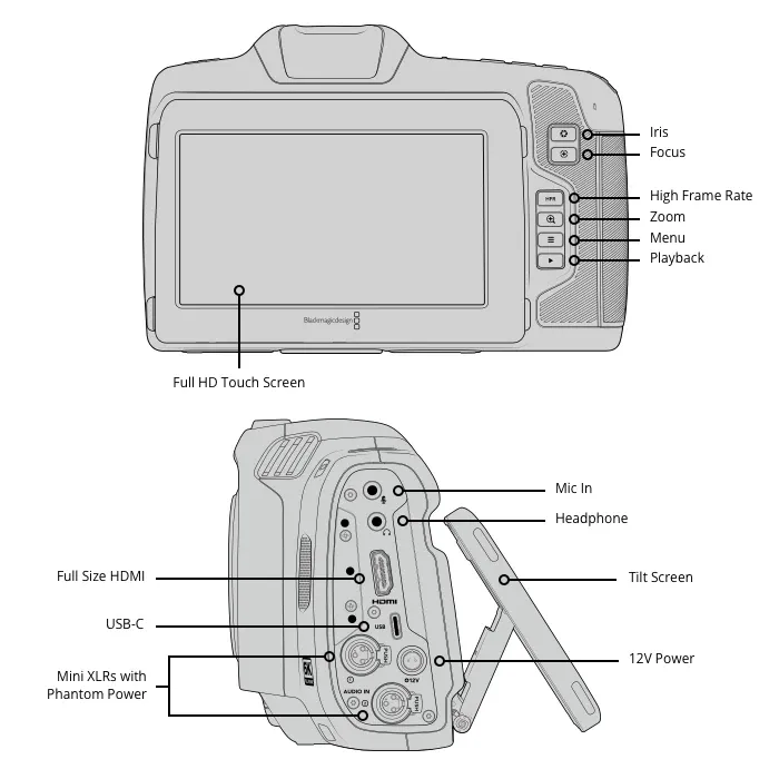 ������ Blackmagic Cinema Camera 6K (CINECAM60KLFL)