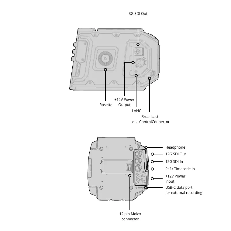 ������ Blackmagic URSA Mini Pro 12K OLPF (CINEURSAMUPRO12KOLPF)