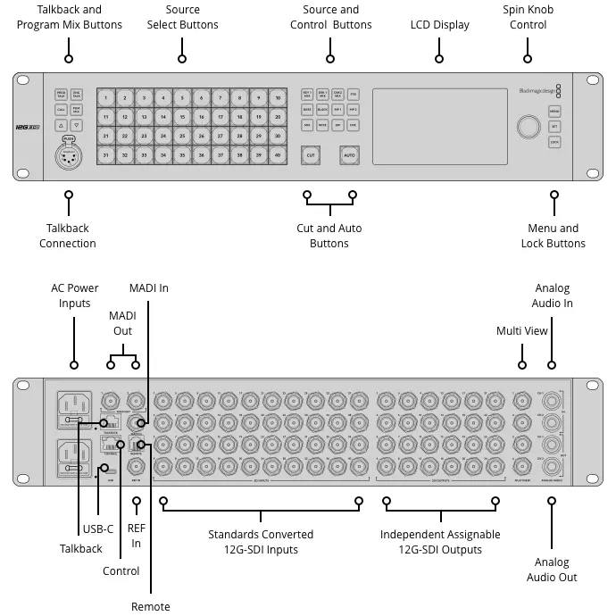 ³�������� Blackmagic Design ATEM 4 M/E Constellation 4K (SWATEMSCN2/2ME4/4K)