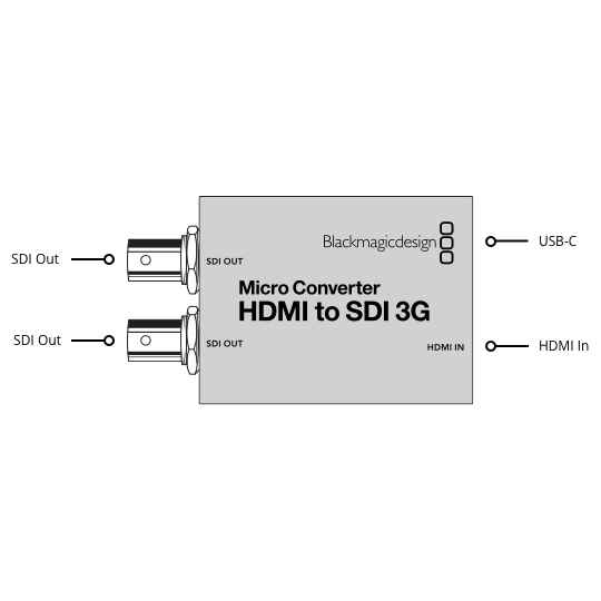 ��������� Blackmagic Design Micro Converter HDMI to SDI 3G wPSU (CONVCMIC/HS03G/WPSU)