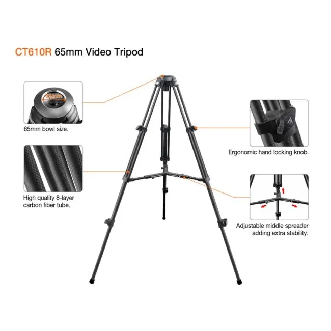 ������ E-Image EC610R