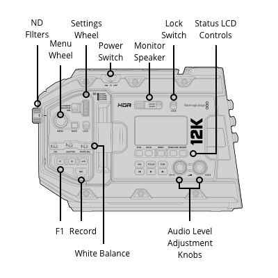 Blackmagic Design URSA Mini Pro 12K (CINEURSAMUPRO12K)