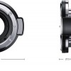 Blackmagic Design URSA Mini Pro EF Mount (CINEURSAMUPROTEF)