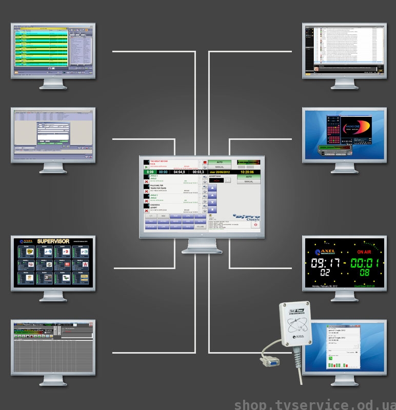������������� ������������ AXEL TECHNOLOGY DJPRO CLASSIC. ����� � �����������