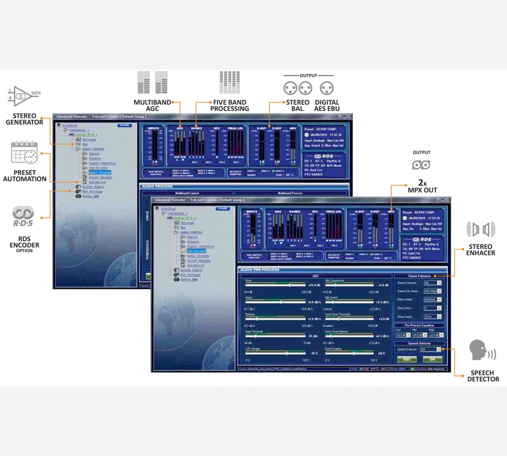�������� ������������ ��� ������������ Axel FALCON XT ������ � �����������