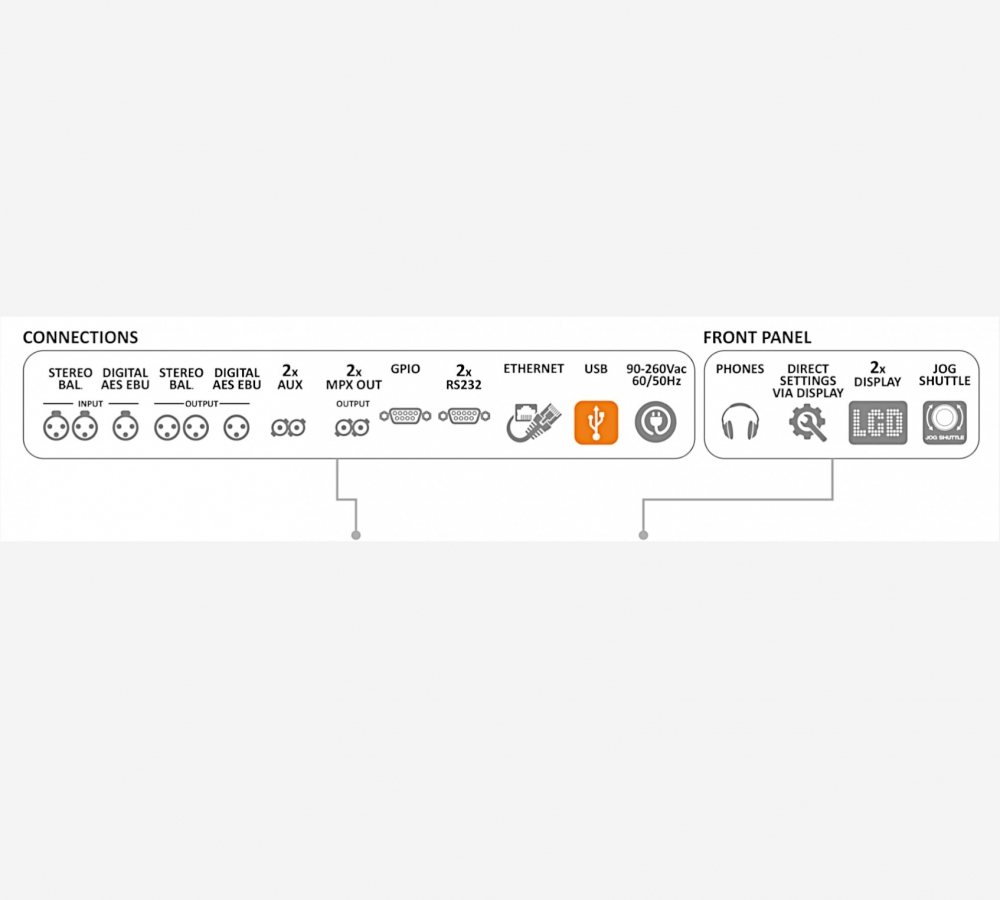 �������� ������������ ��� ������������ Axel FALCON XT ������ � �����������