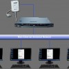 Cинхронізатор годинника Axel SAT TIME SYNCHRONIZER Cинхронізатор годинника Axel SAT TIME SYNCHRONIZER