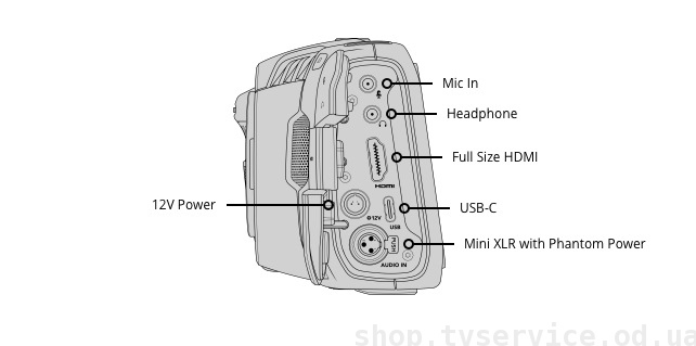 Blackmagic Design Pocket Cinema Camera 4K (CINECAMPOCHDMFT4K)