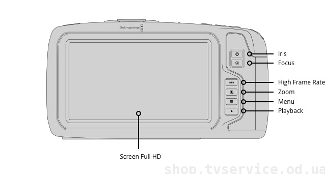 Blackmagic Design Pocket Cinema Camera 4K (CINECAMPOCHDMFT4K)
