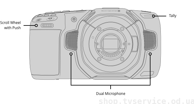 Blackmagic Design Pocket Cinema Camera 4K (CINECAMPOCHDMFT4K)