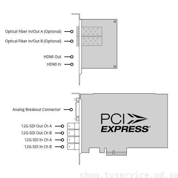 Blackmagic Design DeckLink 4K Extreme 12G (BDLKHDEXTR4K12G)