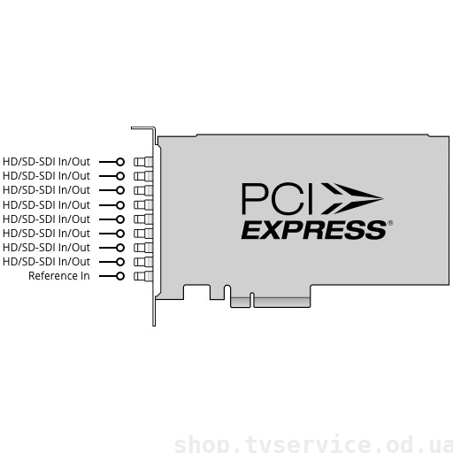 Blackmagic Design DeckLink Quad 2 (BDLKDVQD2)