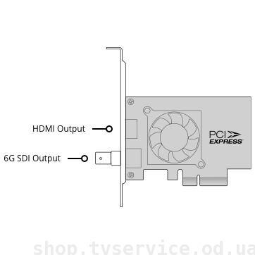 Blackmagic Design DeckLink Mini Monitor 4K (BDLKMINIMON4K)