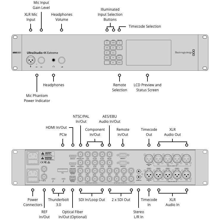 Blackmagic Design UltraStudio 4K Extreme 3 (BDLKULSR4KEXTR3)