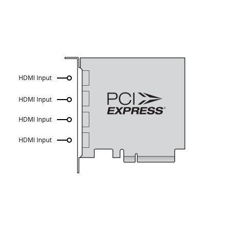 Blackmagic Design DeckLink Quad HDMI Recorder (BDLKDVQDHDMI4K)