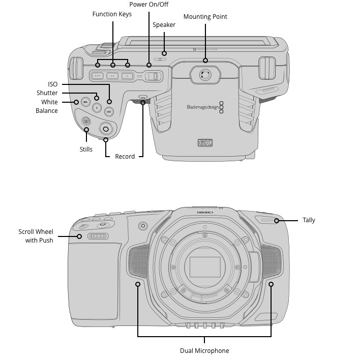 Blackmagic Design Pocket Cinema Camera 6K (CINECAMPOCHDEF6K)