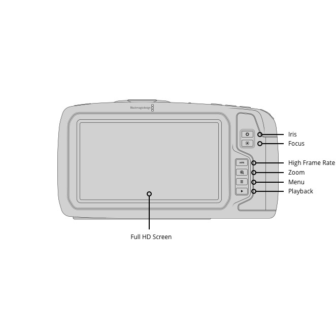 Blackmagic Design Pocket Cinema Camera 6K (CINECAMPOCHDEF6K)