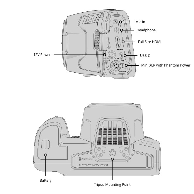 Blackmagic Design Pocket Cinema Camera 6K (CINECAMPOCHDEF6K)