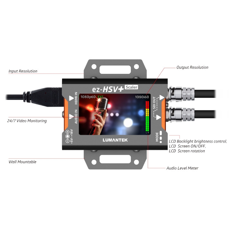 Lumantek ez-HSV+. ��������� HDMI � SDI