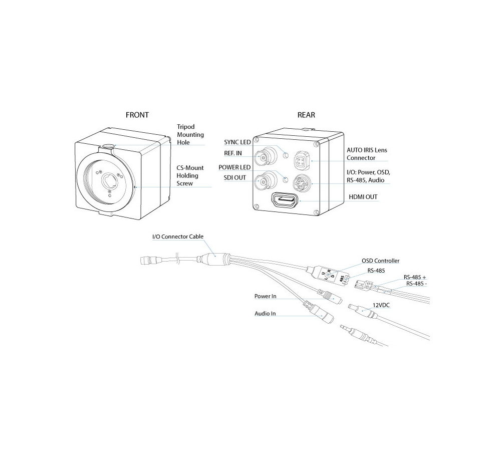 AIDA Imaging GEN3G-200