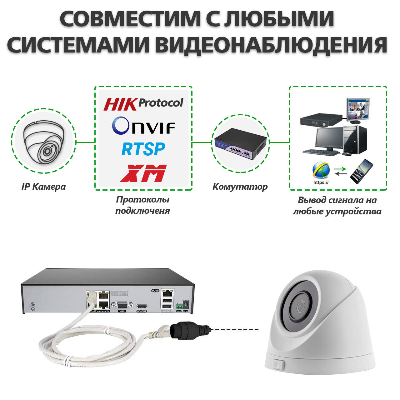 ������������� IP ������ GV-109-IP-E-DOF50-30 Wi-Fi 5MP
