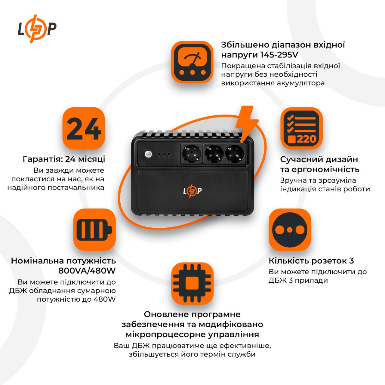 ˳�����-������������ ��� LP-800VA-3PS (480��)