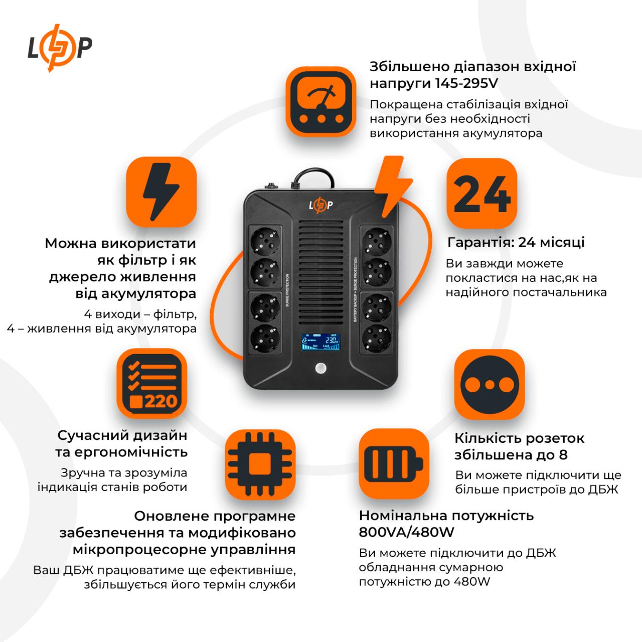 ˳�����-������������ ��� LP-800VA-8PS (480��)