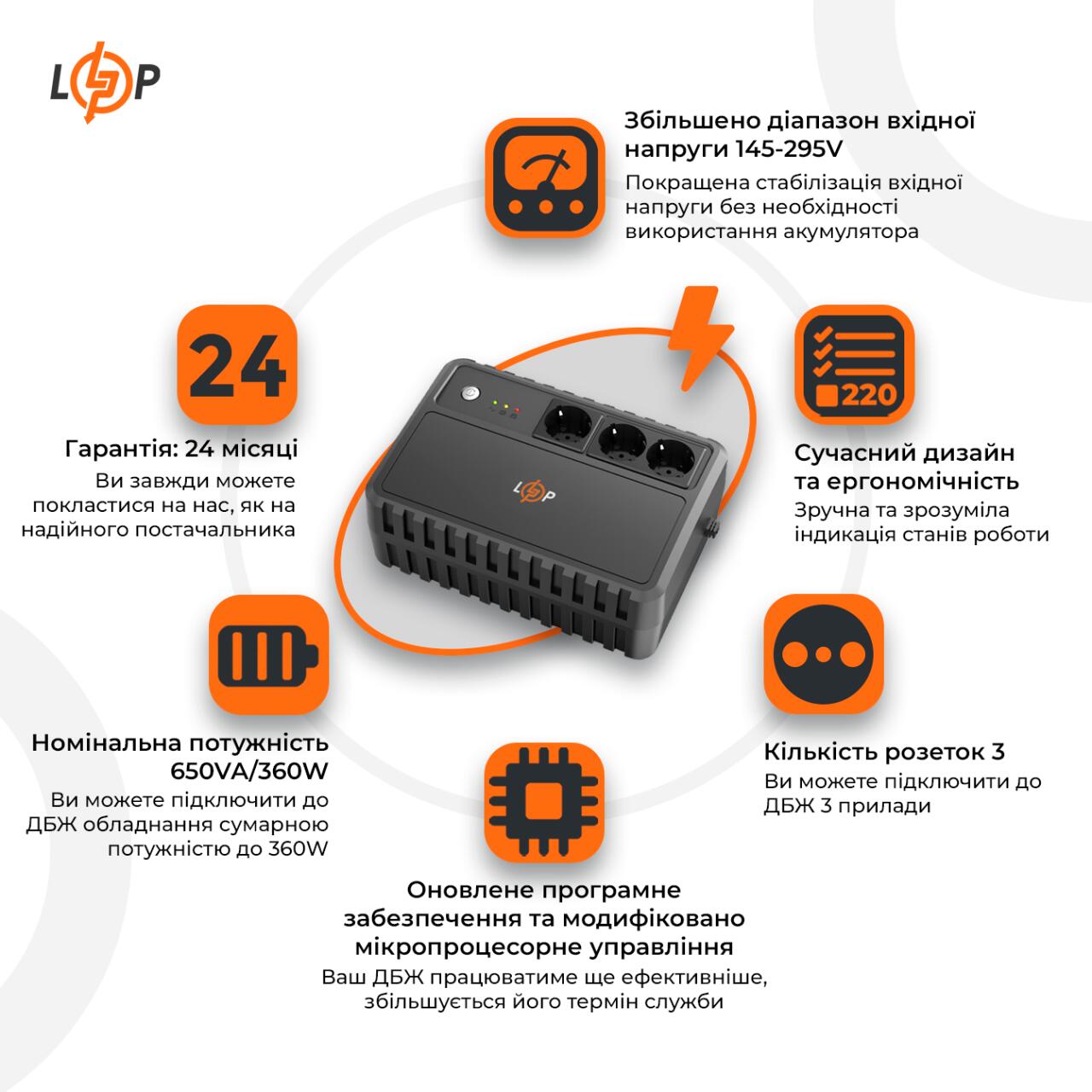˳�����-������������ ��� LP-U650VA-3PS (360��)