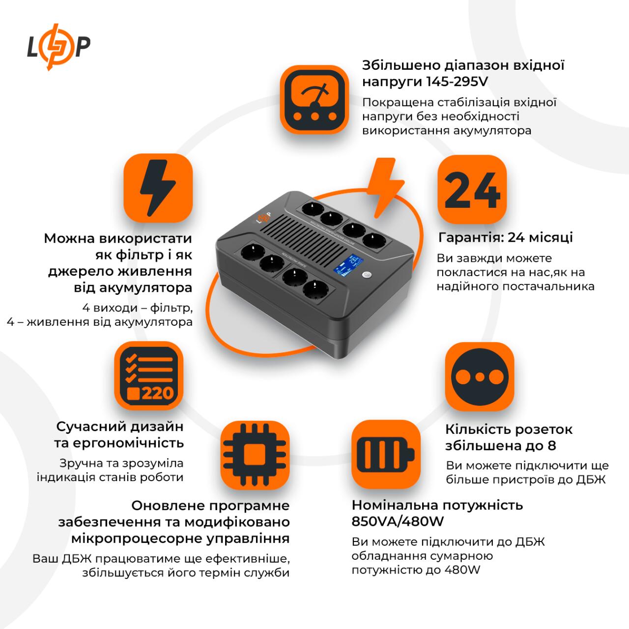 ˳�����-������������ ��� LP-850VA-8PS (480��)