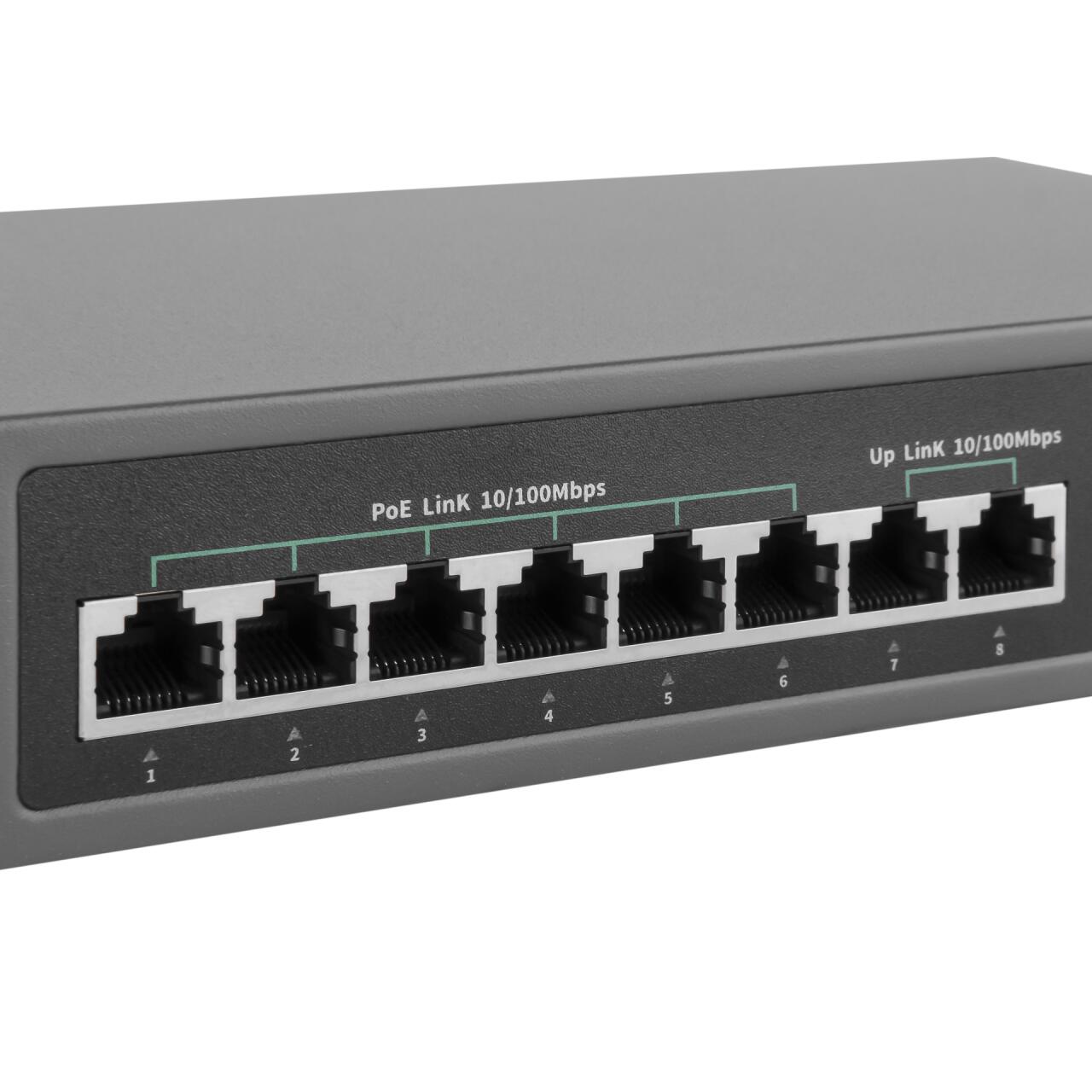 ��������� ��������� GV-014-D-06+2P POE