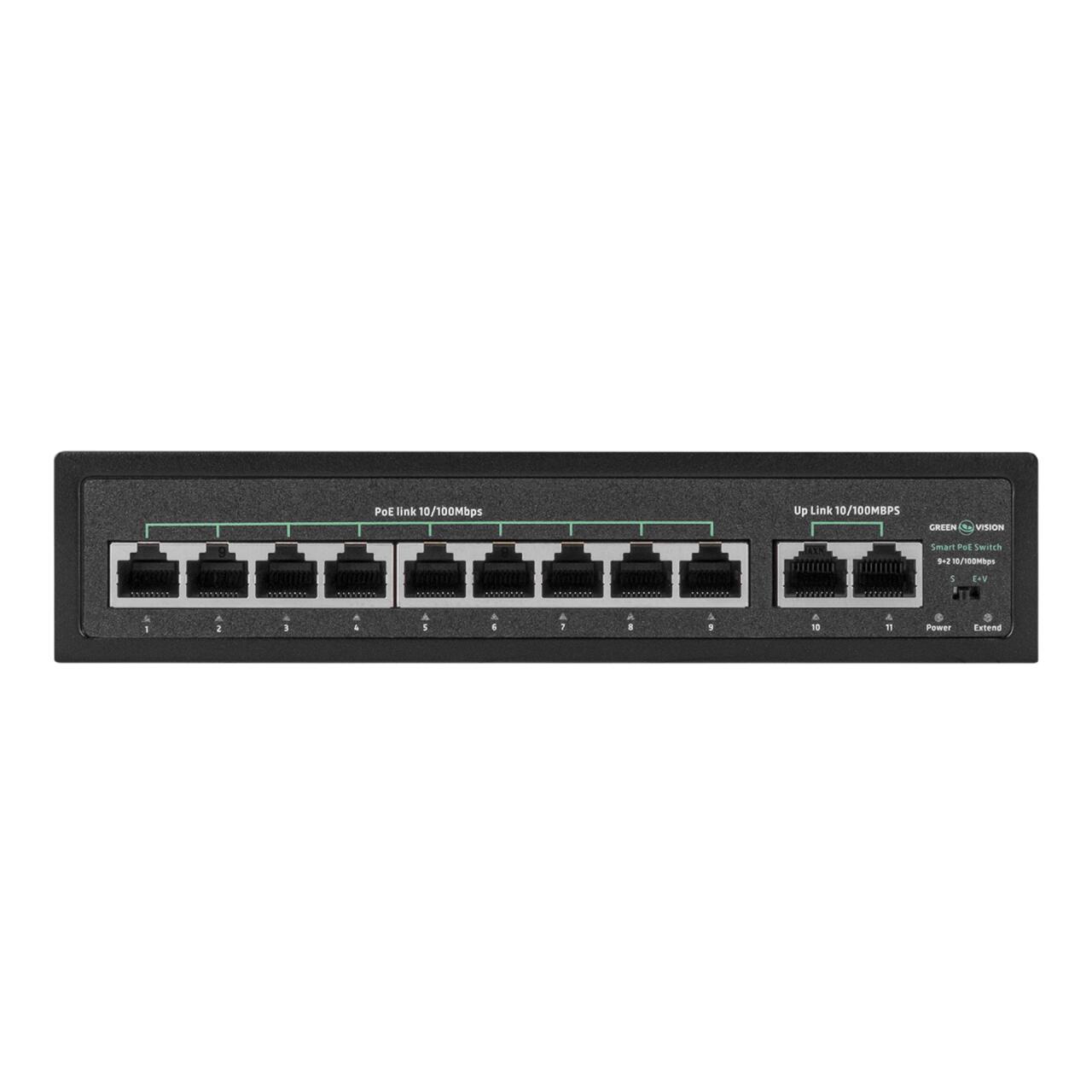 ��������� ��������� POE GV-016-D-09+2P