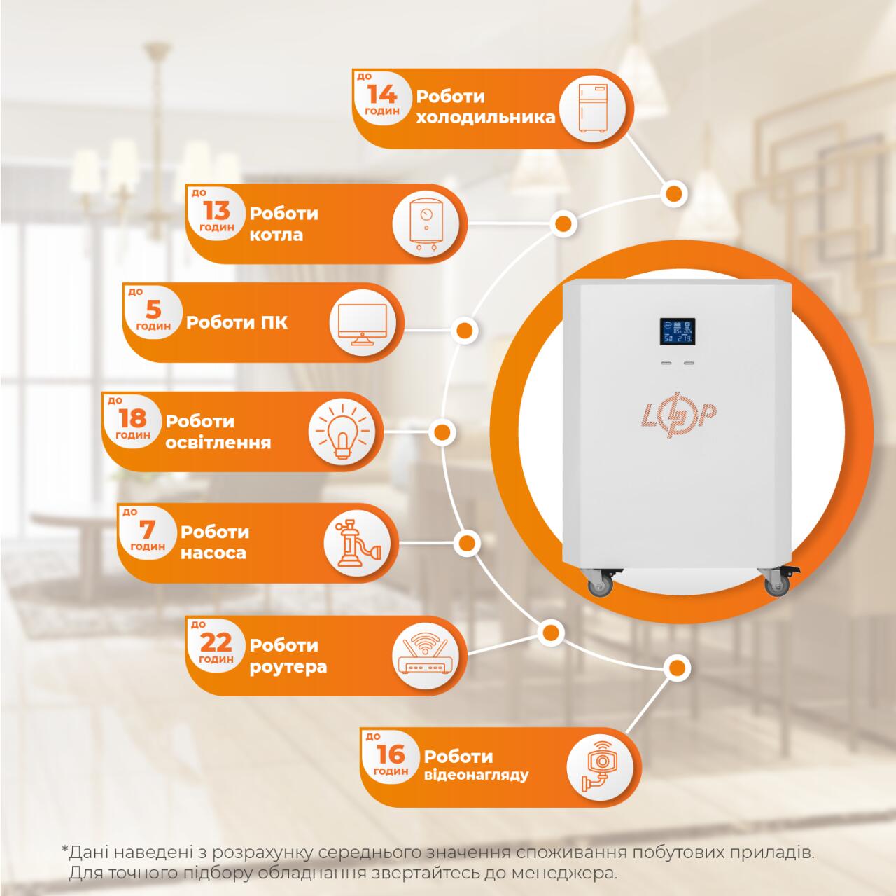 ������� ���������� �������� LP Autonomic Power F2.5-2.6kWh ����� �������