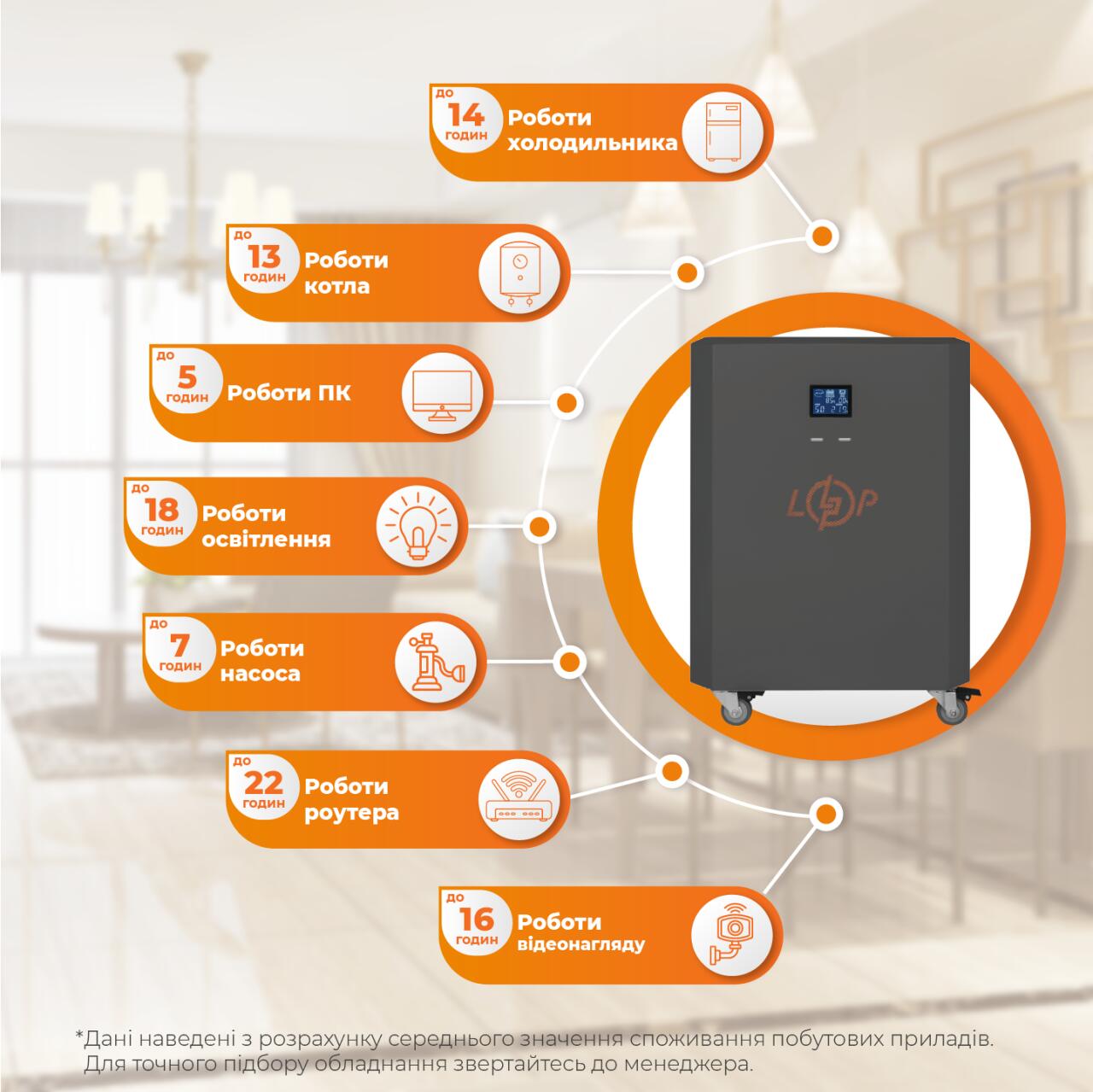 ������� ���������� �������� LP Autonomic Power F2.5-2.6kWh ������ �������